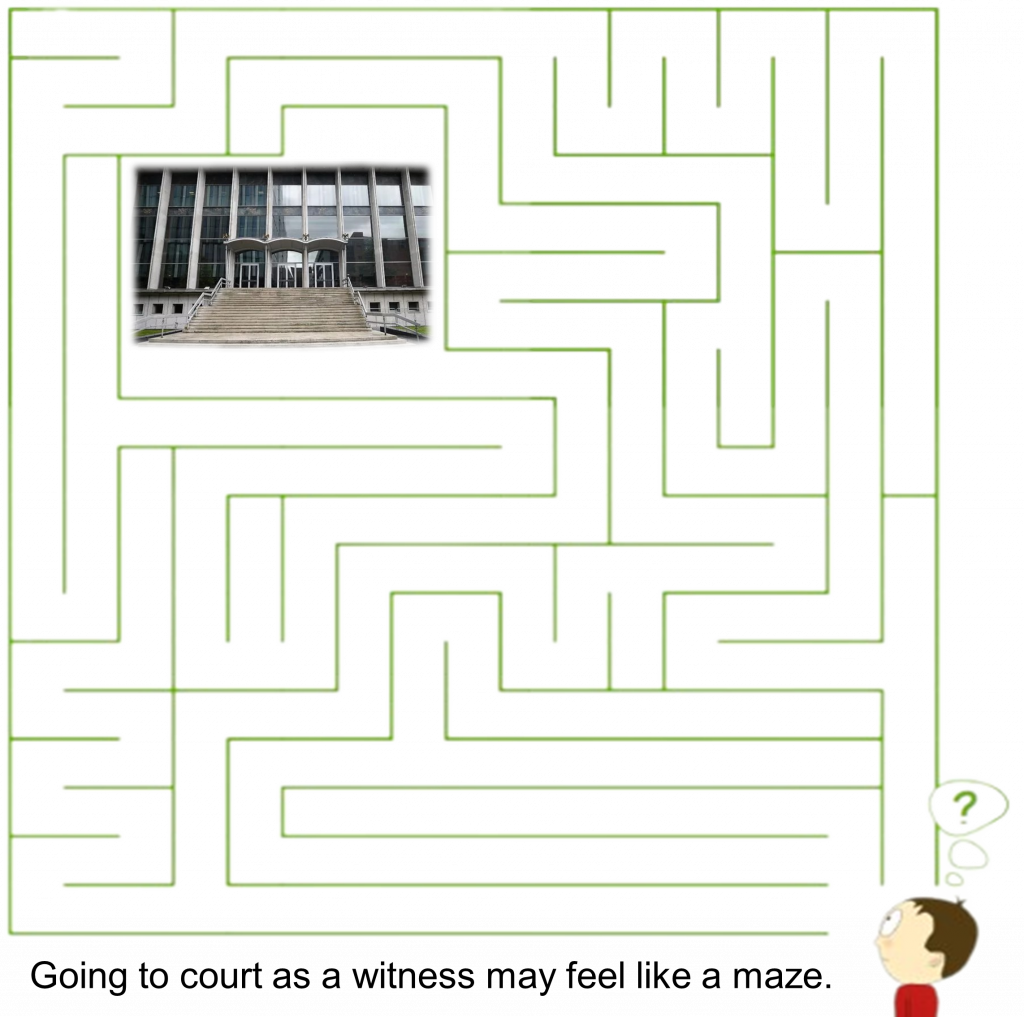 Image shows maze with Criminal Court somewhere in the middle of the maze. A confused staff member looks at the maze from the outside. A caption reads "Going to court as a witness might feel like a maze."