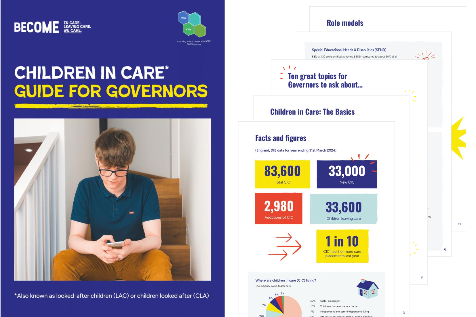 Children in Care: The Guide for School Governors